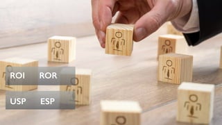 USP ESP
ROI ROR
 