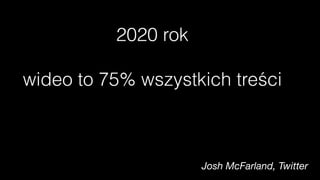2020 rok
wideo to 75% wszystkich treści
Josh McFarland, Twitter
 
