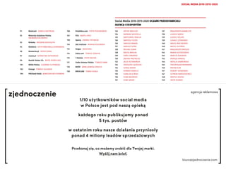 4
SOCIAL MEDIA 2010-2015-2020
91	 Mostrami IZABELA KACPRZAK
92	 Motorola Solutions Polska
	 DAGMARA KACZMAREK
93	 Mrówka MALWINA WOŁOSZYN
94	 Multikino EDYTA PAWŁOWICZ-ZIURKOWSKA
96	 Mustache.pl PATRYK DEBA
97	 nazwa.pl KATARZYNA OSTROWSKA
99	 Nestlé Polska S.A. BEATA DZIWULSKA
101	 NIVEA Polska ZUZANNA FILIPOWSKA
102	 Orange TOMASZ SULEWSKI
104	 PKO Bank Polski AGNIESZKA KIELICHOWSKA
106	 PolskiBus.com PIOTR POGONOWSKI
107	 PZU AGATA LIPIEC
109	 Qpony JOANNA STEFANIAK
110	 SAS Institute MONIKA KOSOWSKA
112	 Solgaz JAKUB BIEL
114	 Szkla.com TOMASZ SERAFIN
115	 T-Mobile PIOTR ŻACZKO
117	 Under Armour Polska TOMASZ KAWA
118	 WOŚP ANNA JADWIGA ORZECH
120	 WROCŁAW TOMEK KUDŁA
Social Media 2010-2015-2020 OCZAMI PRZEDSTAWICIELI
AGENCJI I EKSPERTÓW
124	 ARTUR SMOLICKI
124	 BARBARA NIEDZIELA
125	 BARTŁOMIEJ PAWLUK
126	 BARTOSZ FISZER
126	 DARIUSZ MANDA
127	 DARIUSZ SZPAK
128	 MICHAŁ DUNIN
128	 MACIEJ MAŚLAK
129	 KAMIL DMOWSKI
130	 JAGODA PRĘTNICKA
132	 JACEK KOTARBIŃSKI
132	 GRZEGORZ GUŹDZIOŁ
134	 GOŚKA JANIAK
134	 KONRAD KOBIELA
135	 KUBA KALICIŃSKI
136	 KUBA NAGÓRSKI
137	 KUBA SAGAN
137	 MAŁGORZATA ADAMCZYK
138	 ŁUKASZ DĘBSKI
139	 ŁUKASZ DOLATA
139	 ŁUKASZ LEŚNIEWSKI
140	 MACIEJ MACIEJEWSKI
140	 MACIEJ OLPIŃSKI
141	 MAŁGORZATA MROZEK
142	 MANIA KOSTRZEWSKA
143	 MARCIN ŻUKOWSKI
143	 MIKOŁAJ WINKIEL
144	 NATALIA GAWROŃSKA
145	 PRZEMYSŁAW MORAWSKI
146	 RAHIM BLAK
147	 ROBERT SOSNOWSKI
147	 SZYMON PAROSZKIEWICZ
148	 WOJTEK HOŁYSZ
149	 ANITA KIJANKA
 