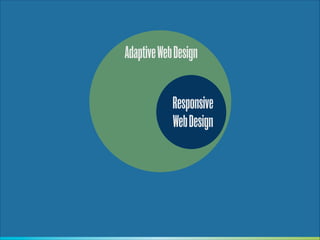 Adaptive Web Design
Responsive
Web Design

 