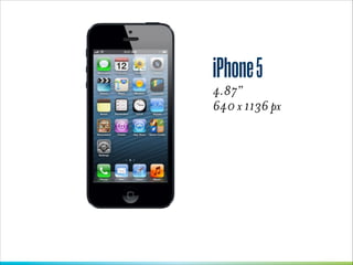 iPhone 5
4.87”
640 x 1136 px 

 