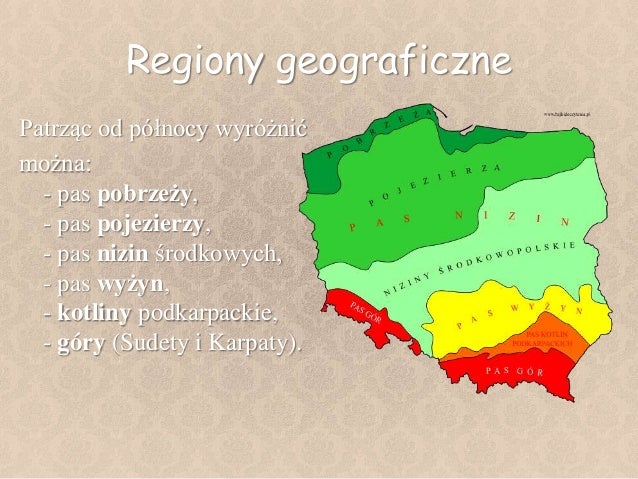 Nowy prezentacja programu microsoft office power point