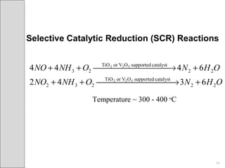 Selective Catalytic Reduction (SCR) Reactions
OHNONHNO
OHNONHNO
22
catalystsupportedOVorTiO
232
22
catalystsupportedOVorTiO
23
6342
6444
522
522
+ →++
+ →++
Temperature ~ 300 - 400 o
C
34
 