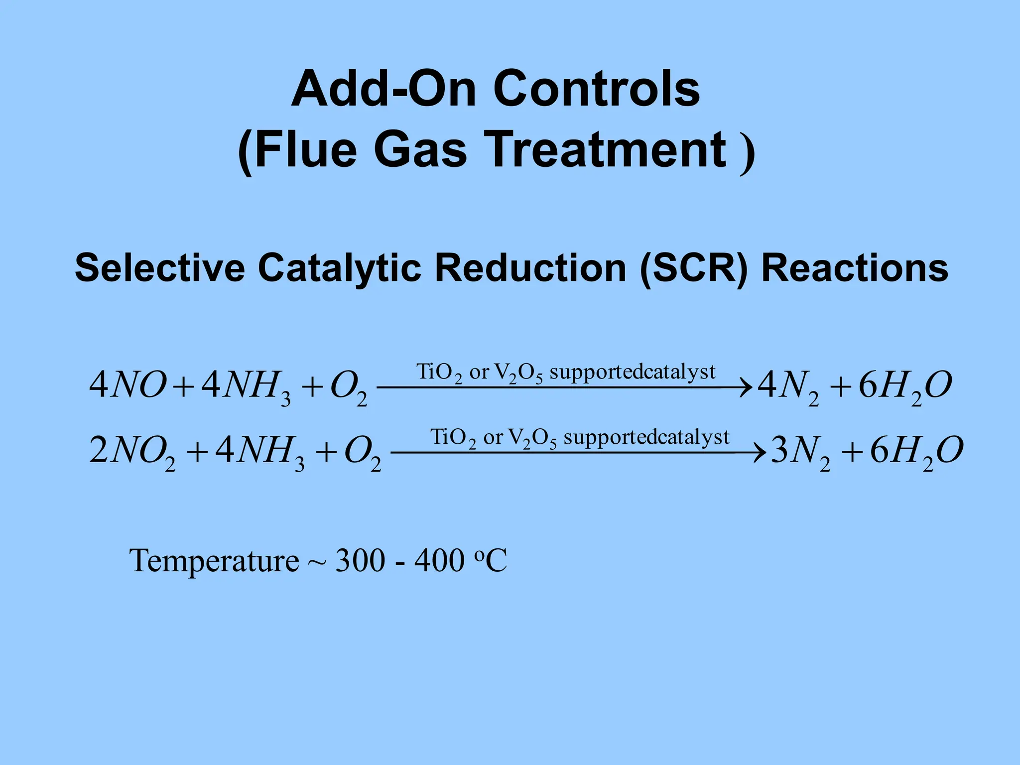 Add-On Controls
(Flue Gas Treatment )
Selective Catalytic Reduction (SCR) Reactions
O
H
N
O
NH
NO
O
H
N
O
NH
NO
2
2
catalyst
supported
O
V
or
TiO
2
3
2
2
2
catalyst
supported
O
V
or
TiO
2
3
6
3
4
2
6
4
4
4
5
2
2
5
2
2








 











 



Temperature ~ 300 - 400 oC
 