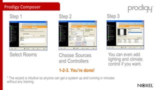 Prodigy Composer

  Step 1                              Step 2                             Step 3




  Select Rooms                        Choose Sources                      You can even add
                                      and Controllers                     lighting and climate
                                                                          control if you want.
                                      1-2-3. You’re done!
 * The wizard is intuitive so anyone can get a system up and running in minutes
 without any training.
 