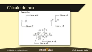 Prof.Hebertty.VD@gmail.com
Cálculo do nox