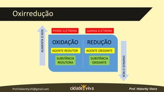Prof.Hebertty.VD@gmail.com
Oxirredução
OXIDAÇÃO REDUÇÃOAUMENTAONOX
DIMINUEONOX
AGENTE REDUTOR AGENTE OXIDANTE
SUBSTÂNCIA
REDUTORA
SUBSTÂNCIA
OXIDANTE
PERDE ELÉTRONS GANHA ELÉTRONS