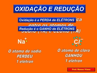 OXIDAÇÃO E REDUÇÃO
 Oxidação é a PERDA de ELÉTRONS

 Redução é o GANHO de ELÉTRONS


   +                                 –
Na                            Cl



                             Prof. Ronne Viana
 