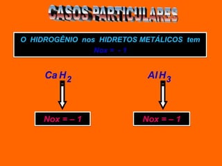 O HIDROGÊNIO nos HIDRETOS METÁLICOS tem
                Nox = - 1


     Ca H 2                Al H3



     Nox = – 1            Nox = – 1
 