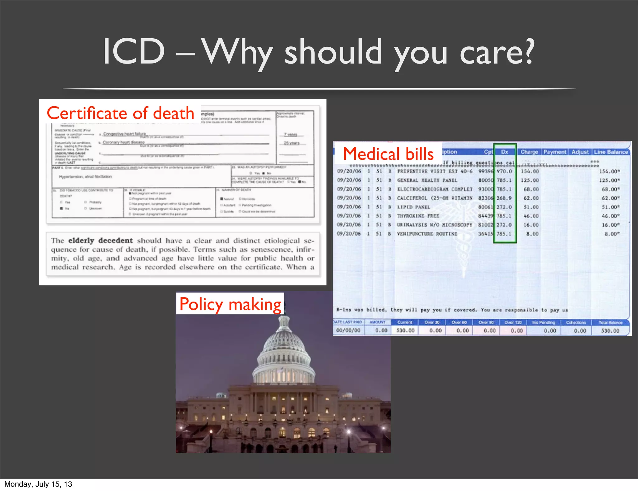 ICD – Why should you care?
Certiﬁcate of death
Policy making
Medical bills
Monday, July 15, 13
 