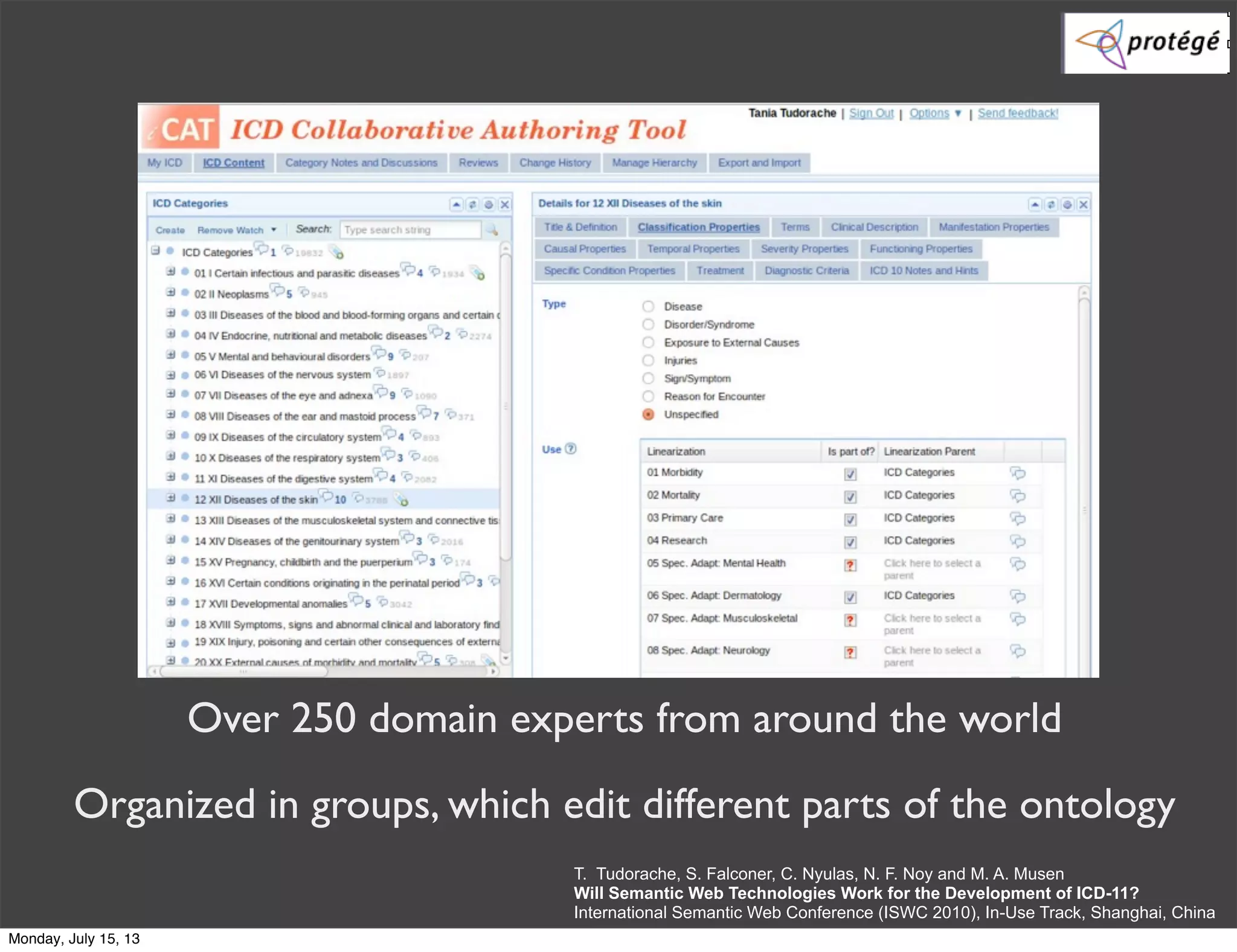 Over 250 domain experts from around the world
Organized in groups, which edit different parts of the ontology
T. Tudorache, S. Falconer, C. Nyulas, N. F. Noy and M. A. Musen
Will Semantic Web Technologies Work for the Development of ICD-11?
International Semantic Web Conference (ISWC 2010), In-Use Track, Shanghai, China
Monday, July 15, 13
 