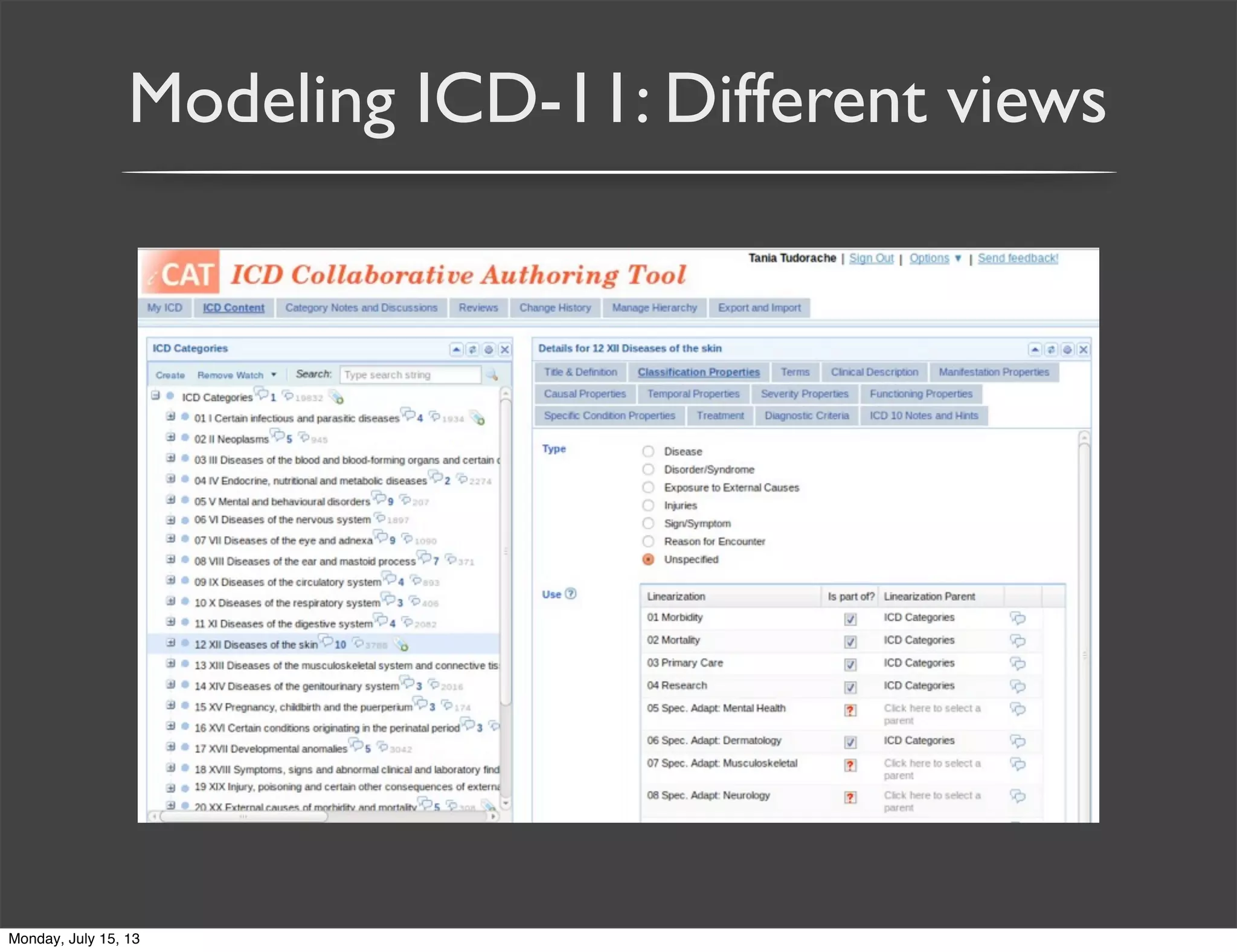 Modeling ICD-11: Different views
Monday, July 15, 13
 