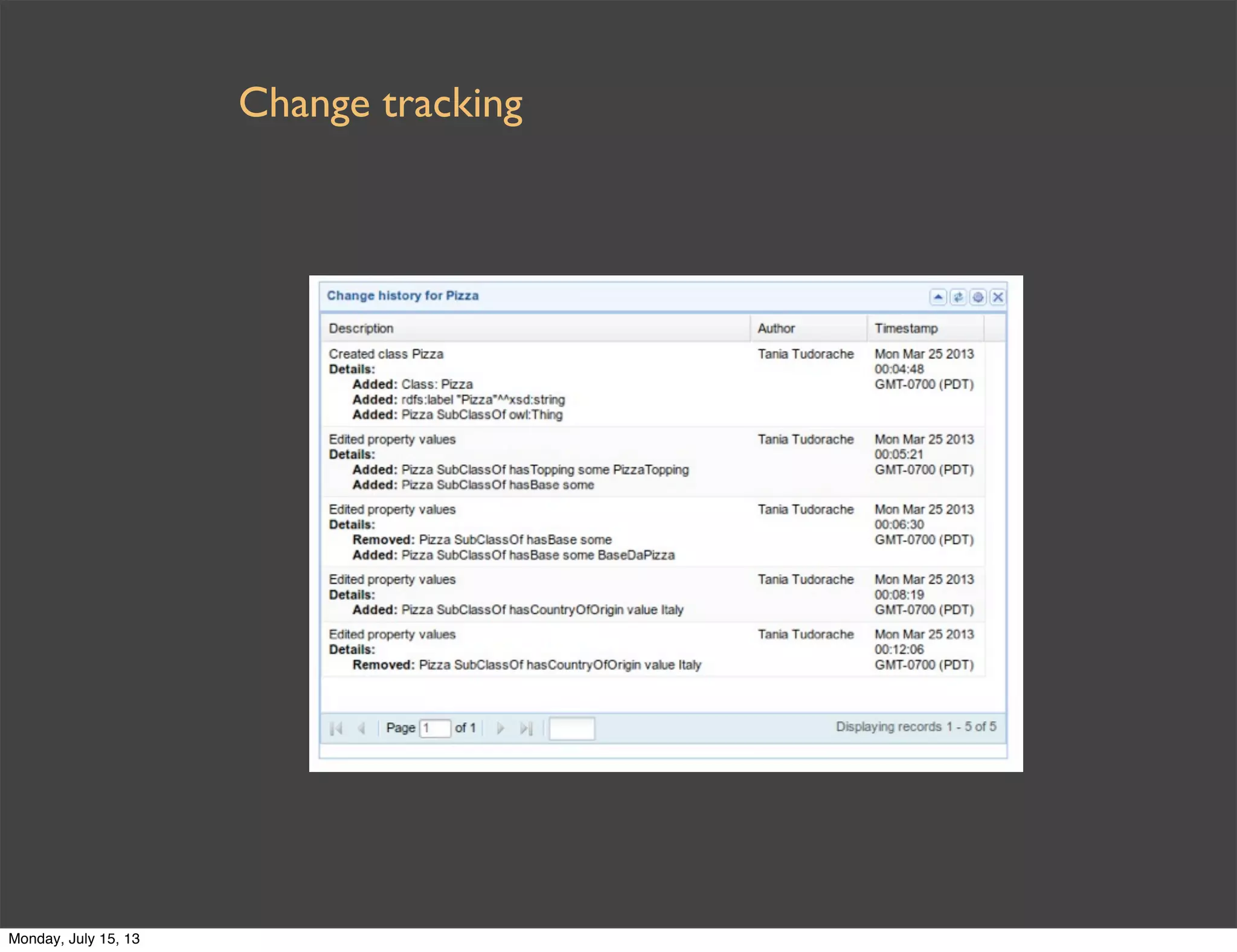 Change tracking
Monday, July 15, 13
 
