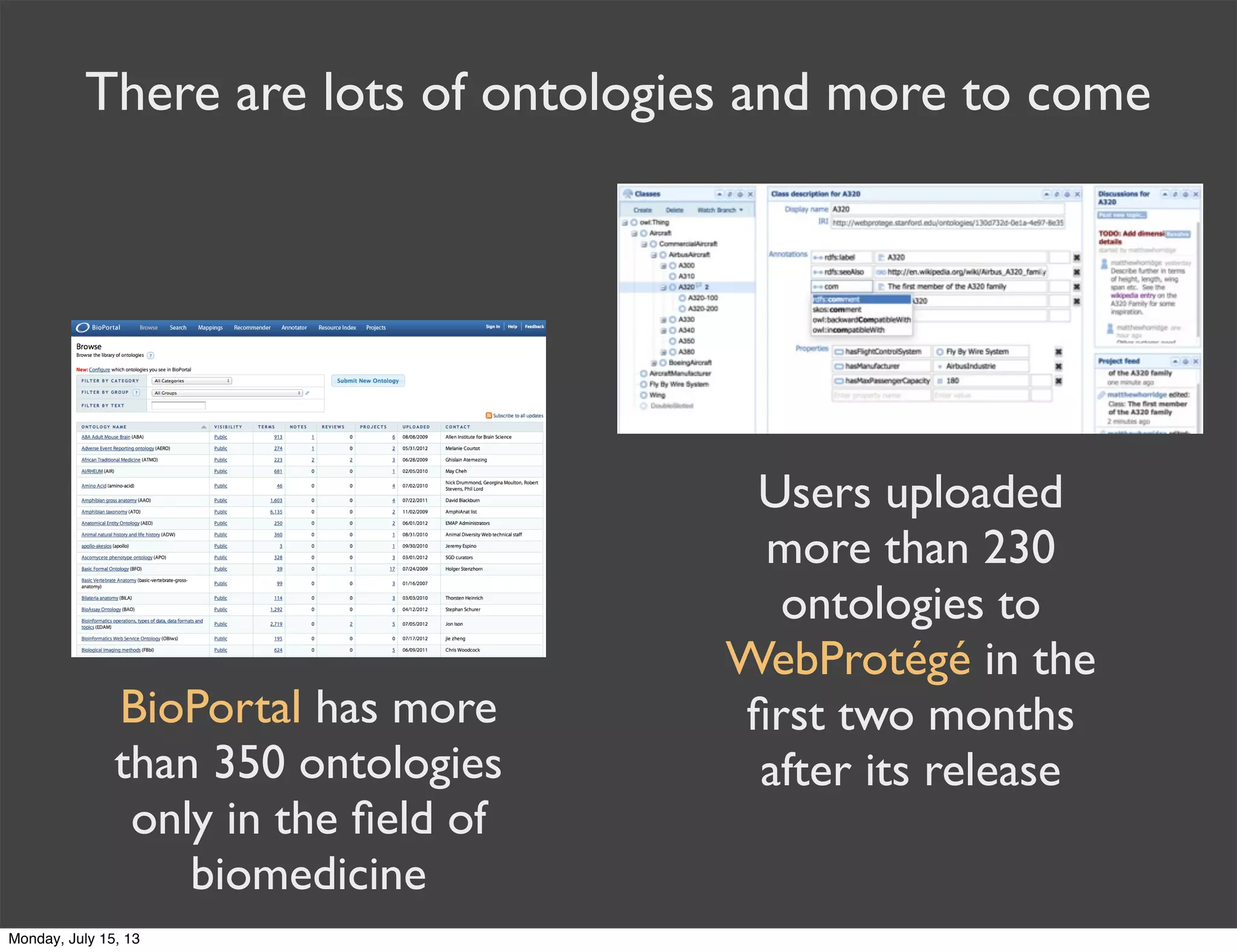 There are lots of ontologies and more to come
BioPortal has more
than 350 ontologies
only in the ﬁeld of
biomedicine
Users uploaded
more than 230
ontologies to
WebProtégé in the
ﬁrst two months
after its release
Monday, July 15, 13
 