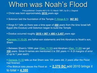 First published: Creation4(1):10–13, March 1981, by Dr J. Osgood Christ was born approximately 2010 years ago