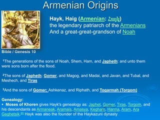 Coat-of-arms-of-ArmeniaCoat-of –Arms-of-Armenia, 1827 A.D.