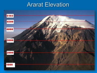 Armenia trip -Echmiadzin Cathedral Chasuble; China end of the 18th and beginning of the 19th centuries