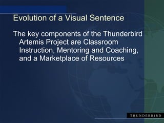 Evolution of a Visual Sentence
The key components of the Thunderbird
 Artemis Project are Classroom
 Instruction, Mentoring and Coaching,
 and a Marketplace of Resources




                                 THUNDERBIRD
 