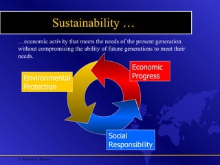 Sustainability …
…economic activity that meets the needs of the present generation
without compromising the ability of future generations to meet their
needs.
                                              Economic
   Environmental                              Progress
   Protection




                                    Social
                                    Responsibility
© Priscilla S. Wisner
 