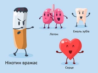 Нікотин вражає
Легені
Серце
Емаль зубів
 