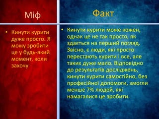 Міф
• Кинути курити
дуже просто. Я
можу зробити
це у будь-який
момент, коли
захочу
• Кинути курити може кожен,
однак це не так просто, як
здається на перший погляд.
Звісно, є люди, які просто
перестають курити і все, але
таких дуже мало. Відповідно
до результатів досліджень,
кинути курити самостійно, без
професійної допомоги, змогли
менше 7% людей, які
намагалися це зробити.
Факт
 