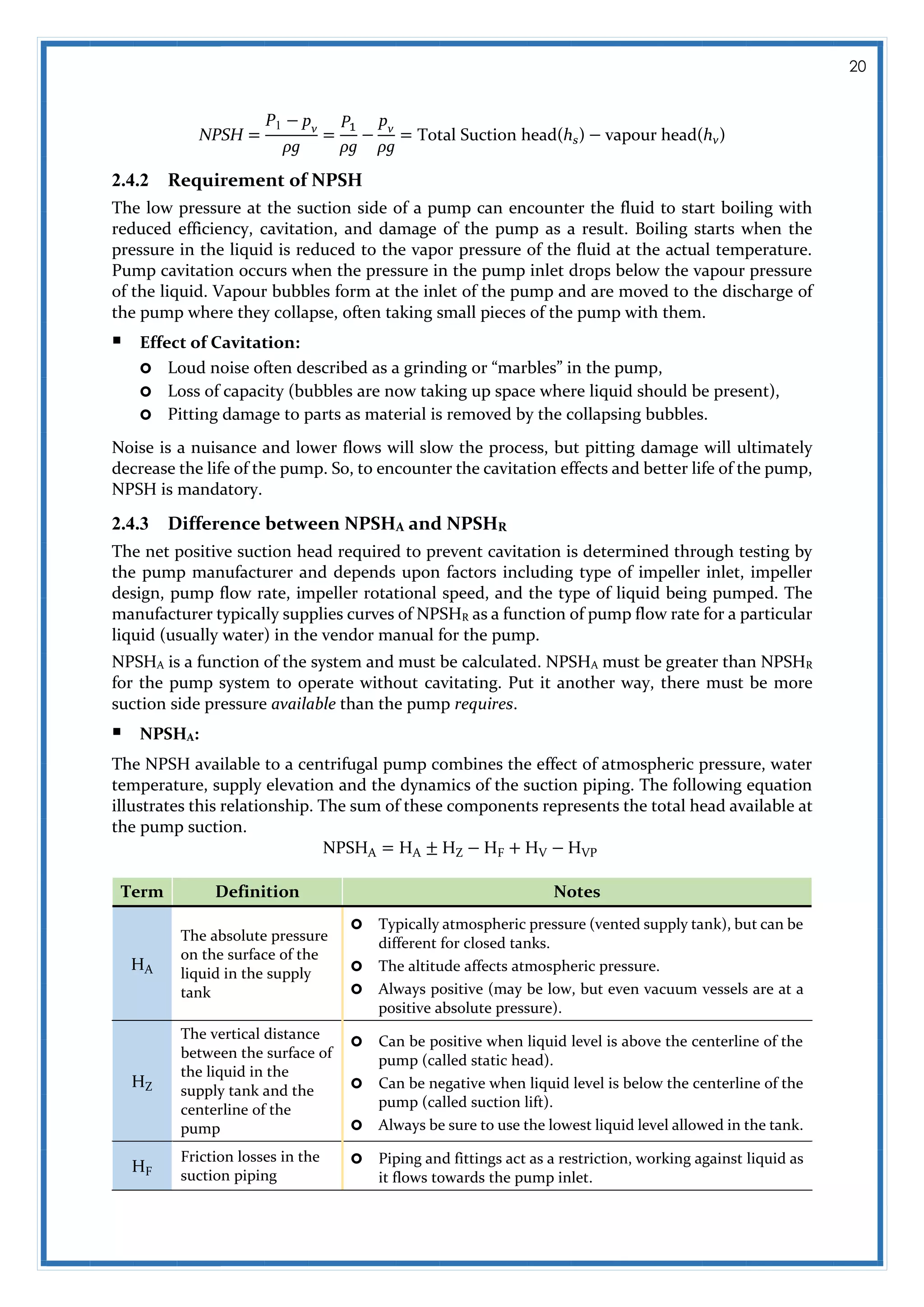 HPL Report on Pumps in IOP by Subham Shit | PDF