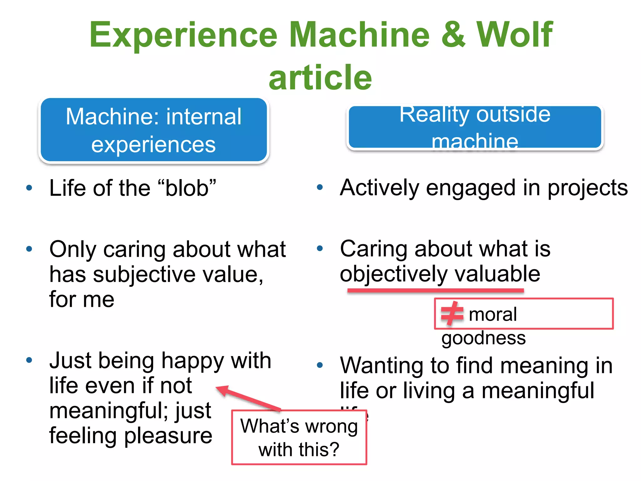 Experience Machine & Wolf
article
• Life of the “blob”
• Only caring about what
has subjective value,
for me
• Just being happy with
life even if not
meaningful; just
feeling pleasure
• Actively engaged in projects
• Caring about what is
objectively valuable
• Wanting to find meaning in
life or living a meaningful
life
Machine: internal
experiences
Reality outside
machine
moral
goodness
What’s wrong
with this?
 