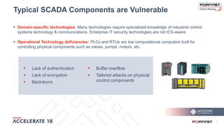 3
Typical SCADA Components are Vulnerable
 Domain-specific technologies: Many technologies require specialized knowledge of industrial control
systems technology & communications. Enterprise IT security technologies are not ICS-aware
 Operational Technology deficiencies: PLCs and RTUs are low computational computers built for
controlling physical components such as valves, pumps, motors, etc.
 Lack of authentication
 Lack of encryption
 Backdoors
 Buffer overflow
 Tailored attacks on physical
control components
 