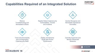 8
Capabilities Required of an Integrated Solution
Rapidly Detect Cybersecurity
Vulnerabilities, Threats
and Incidents
Reduce
Troubleshooting and
Remediation Efforts
Quickly Recognize and
Remediate Operational
Anomalies
Track Industrial Assets
and Corresponding
Cybersecurity Risks
Deploy at Enterprise
Scale with Proven
Performance
Centrally Supervise and
Monitor Distributed
Networks
 