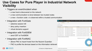 11
© Fortinet Inc. All Rights Reserved.
• Triggers an event/incident when
• a new host is discovered on the network
• a new communication is done between two trusted nodes
• a new « function code » is observed within a trusted communication
• Integration with FortiGate
• selective session kill
• deny policy insertion
• virtual domains support
• Integration with FortiSIEM
• send CEF to FortiSIEM
• Integration with FortiNAC
• allows FNC to import hosts from the Nozomi Guardian
• FNC to profile the devices based on the information retrieved
Use Cases for Pure Player in Industrial Network
Visibility
 