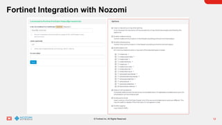 12
© Fortinet Inc. All Rights Reserved.
Fortinet Integration with Nozomi
 