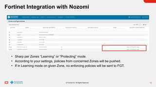 13
© Fortinet Inc. All Rights Reserved.
Fortinet Integration with Nozomi
• Sharp per Zones “Learning” or “Protecting” mode.
• According to your settings, policies from concerned Zones will be pushed.
• If in Learning mode on given Zone, no enforcing policies will be sent to FGT.
 