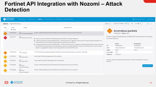 15
© Fortinet Inc. All Rights Reserved.
Fortinet API Integration with Nozomi – Attack
Detection
 