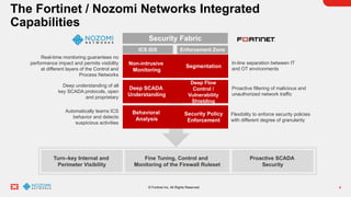 4
© Fortinet Inc. All Rights Reserved.
Automatically learns ICS
behavior and detects
suspicious activities
Security Policy
Enforcement
Flexibility to enforce security policies
with different degree of granularity
Deep understanding of all
key SCADA protocols, open
and proprietary
Deep Flow
Control /
Vulnerability
Shielding
Proactive filtering of malicious and
unauthorized network traffic
Real-time monitoring guarantees no
performance impact and permits visibility
at different layers of the Control and
Process Networks
Segmentation
In-line separation between IT
and OT environments
Behavioral
Analysis
Deep SCADA
Understanding
Non-intrusive
Monitoring
ICS IDS Enforcement Zone
Security Fabric
The Fortinet / Nozomi Networks Integrated
Capabilities
Turn–key Internal and
Perimeter Visibility
Fine Tuning, Control and
Monitoring of the Firewall Ruleset
Proactive SCADA
Security
 