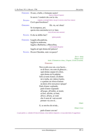L. Da Ponte / W. A. Mozart, 1786                                                                          Atto primo

           CHERUBINO O caro, o bello, o fortunato nastro!
                                                         (bacia e ribacia il nastro)
                          Io non te 'l renderò che con la vita.
             SUSANNA                  (séguita a corrergli dietro, ma poi si arresta come fosse stanca)
                          Cos'è quest'insolenza?
           CHERUBINO                                       Eh, via, sta' cheta!
                          In ricompensa, poi,
                          questa mia canzonetta io ti vo' dare.
                                                        (cava di tasca una canzone)
             SUSANNA E che ne debbo fare?
                                                               (gliela prende)
           CHERUBINO Leggila alla padrona,
                          leggila tu medesma,
                          leggila a Barbarina, a Marcellina,
                                                           (con trasporti di gioia)
                          leggila ad ogni donna del palazzo!
             SUSANNA Povero Cherubin, siete voi pazzo?

                                                                                                      [N. 6 ­ Aria]
                                                                                                      Allegro vivace
                                                       Archi, 2 Clarinetti in si bem., 2 Fagotti, 2 Corni in mi bem.
                                                   CHERUBINO

                                         Non so più cosa son, cosa faccio...
                                          or di fuoco, ora sono di ghiaccio...
                                          ogni donna cangiar di colore,
                                          ogni donna mi fa palpitar.
                                         Solo ai nomi d'amor, di diletto
                                          mi si turba, mi s'altera il petto,
                                          e a parlare mi sforza d'amore
                                          un desio ch'io non posso spiegar!
                                         Parlo d'amor vegliando,
                                          parlo d'amor sognando:
                                          all'acque, all'ombre, ai monti,
                                          ai fiori, all'erbe, ai fonti,
                                          all'eco, all'aria, ai venti
                                          che il suon de' vani accenti
                                          portano via con sé...
                                                                                                              Adagio
           CHERUBINO                     E, se non ho chi m'oda...
                                                                                                     Allegro vivace
           CHERUBINO                       parlo d'amor con me!
   (va per partire; e, vedendo il Conte di lontano, torna indietro impaurito e si nasconde dietro il seggiolone)




                                             www.librettidopera.it                                            13 / 83
 