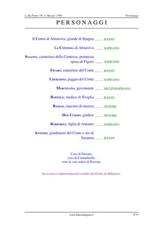 L. Da Ponte / W. A. Mozart, 1786                                                      Personaggi

                           PERSONAGGI

      Il CONTE di Almaviva, grande di Spagna                     .......... BASSO

                         La CONTESSA di Almaviva                 .......... SOPRANO

SUSANNA, cameriera della Contessa, promessa 
                            sposa di Figaro .......... SOPRANO

                      FIGARO, cameriere del Conte                .......... BASSO

                     CHERUBINO, paggio del Conte                 .......... SOPRANO

                           MARCELLINA, governante                .......... MEZZOSOPRANO

                      BARTOLO, medico di Siviglia                .......... BASSO

                        BASILIO, maestro di musica               .......... TENORE

                                   DON CURZIO, giudice           .......... TENORE

                      BARBARINA, figlia di Antonio               .......... SOPRANO

        ANTONIO, giardiniere del Conte e zio di 
                                      Susanna .......... BASSO



                                          Coro di Paesani,
                                       coro di Contadinelle,
                                   coro di vari ordini di Persone.


               La scena si rappresenta nel castello del Conte di Almaviva.




                                         www.librettidopera.it                              3 / 83
 