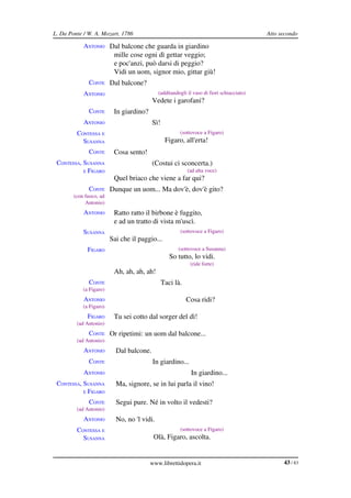 L. Da Ponte / W. A. Mozart, 1786                                                            Atto secondo

            ANTONIO Dal balcone che guarda in giardino
                           mille cose ogni dì gettar veggio;
                           e poc'anzi, può darsi di peggio?
                           Vidi un uom, signor mio, gittar giù!
               CONTE Dal balcone?
            ANTONIO                           (additandogli il vaso di fiori schiacciato)
                                           Vedete i garofani?
               CONTE       In giardino?
            ANTONIO                        Sì!
         CONTESSA E                                     (sottovoce a Figaro)
           SUSANNA                                Figaro, all'erta!
               CONTE       Cosa sento!
 CONTESSA, SUSANNA                         (Costui ci sconcerta.)
           E FIGARO                                         (ad alta voce)
                           Quel briaco che viene a far qui?
               CONTE Dunque un uom... Ma dov'è, dov'è gito?
        (con fuoco, ad 
             Antonio)
            ANTONIO        Ratto ratto il birbone è fuggito,
                           e ad un tratto di vista m'uscì.
            SUSANNA                                     (sottovoce a Figaro)
                          Sai che il paggio...
              FIGARO                                   (sottovoce a Susanna)
                                                    So tutto, lo vidi.
                                                             (ride forte)
                           Ah, ah, ah, ah!
               CONTE                             Taci là.
            (a Figaro)
            ANTONIO                                         Cosa ridi?
            (a Figaro)
              FIGARO       Tu sei cotto dal sorger del dì!
         (ad Antonio)
               CONTE Or ripetimi: un uom dal balcone...
         (ad Antonio)
            ANTONIO         Dal balcone.
               CONTE                       In giardino...
            ANTONIO                                           In giardino...
 CONTESSA, SUSANNA          Ma, signore, se in lui parla il vino!
           E FIGARO

               CONTE        Segui pure. Né in volto il vedesti?
         (ad Antonio)
            ANTONIO         No, no 'l vidi.
         CONTESSA E                                     (sottovoce a Figaro)
           SUSANNA                         Olà, Figaro, ascolta.


                                          www.librettidopera.it                                   43 / 83
 