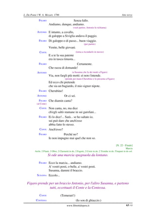 L. Da Ponte / W. A. Mozart, 1786                                                                       Atto terzo

              FIGARO                       Senza fallo.
                         Andiamo, dunque, andiamo.
                                                   (vuol partire; Antonio lo richiama)
            ANTONIO E intanto, a cavallo,
                         di galoppo a Siviglia andava il paggio.
              FIGARO Di galoppo o di passo... buon viaggio.
                                                              (per partire)
                         Venite, belle giovani.
              CONTE                                   (torna a ricondurlo in mezzo)
                         E a te la sua patente
                         era in tasca rimasta...
              FIGARO                         Certamente.
                         Che razza di domande!
            ANTONIO                               (a Susanna che fa dei motti a Figaro)
                         Via, non fargli più motti: ei non t'intende.
                                          (prende per mano Cherubino e lo presenta a Figaro)
                         Ed ecco chi pretende
                         che sia un bugiardo, il mio signor nipote.
              FIGARO Cherubino!
            ANTONIO                      Or ci sei.
              FIGARO Che diamin canta?
            (al Conte)
              CONTE Non canta, no, ma dice
                         ch'egli saltò stamane in sui garofani...
              FIGARO Ei lo dice!... Sarà... se ho saltato io,
                         sui può dare che anch'esso
                         abbia fatto lo stesso.
              CONTE Anch'esso?
              FIGARO                Perché no?
                         Io non impugno mai quel che non so.

                                                                                                 [N. 22 ­ Finale]
                                                                                                           Marcia
          Archi, 2 Flauti, 2 Oboi, 2 Clarinetti in do, 2 Fagotti, 2 Corni in do, 2 Trombe in do, Timpani in do sol.
                         Si ode una marcia spagnuola da lontano.

              FIGARO Ecco la marcia... andiamo.
                         A' vostri posti, o belle, a' vostri posti.
                         Susanna, dammi il braccio.
            SUSANNA Eccolo...

   Figaro prende per un braccio Antonio, per l'altro Susanna, e partono  
                 tutti, eccettuati il Conte e la Contessa.

              CONTE                  (Temerari!)
           CONTESSA                                   (Io son di ghiaccio.)
                                            www.librettidopera.it                                           63 / 83
 