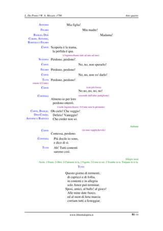L. Da Ponte / W. A. Mozart, 1786                                                                       Atto quarto


            ANTONIO                      Mia figlia!
             FIGARO                                      Mia madre!
      BASILIO, DON                                                           Madama!
  CURZIO, ANTONIO, 
  BARTOLO E FIGARO
              CONTE Scoperta è la trama,
                          la perfida è qua.
                                     (s'inginocchiano tutti ad uno ad uno)
            SUSANNA Perdono, perdono!
              CONTE                                  No, no, non sperarlo!
             FIGARO Perdono, perdono!
              CONTE                                  No, no, non vo' darlo!
               TUTTI Perdono, perdono!
      (meno il Conte)
              CONTE                                           (con più forza)
                                                     No no, no, no, no!
           CONTESSA                                  (uscendo dall'altro padiglione)
                        Almeno io per loro
                         perdono otterrò.
                               (vuole inginocchiarsi; il Conte non lo permette)
    CONTE, BASILIO,  Oh cielo! Che veggio!
      DON CURZIO,  Delirio! Vaneggio!
 ANTONIO E BARTOLO Che creder non so.

                                                                                                            Andante
              CONTE                                      (in tono supplichevole)
                        Contessa, perdono.
           CONTESSA        Più docile io sono,
                           e dico di sì.
               TUTTI       Ah! Tutti contenti
                           saremo così.

                                                                                                       Allegro assai
            Archi, 2 Flauti, 2 Oboi, 2 Clarinetti in la, 2 Fagotti, 2 Corni in sol, 2 Trombe in re, Timpani in re la.
                                                     TUTTI

                                       Questo giorno di tormenti,
                                        di capricci e di follia,
                                        in contenti e in allegria
                                        solo Amor può terminar.
                                       Sposi, amici, al ballo! al gioco!
                                        Alle mine date fuoco,
                                        ed al suon di lieta marcia
                                        corriam tutti a festeggiar.



                                            www.librettidopera.it                                             81 / 83
 