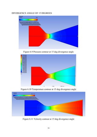 16
DIVERGENCE ANGLE OF 15 DEGREES
Figure 6.9 Pressure contour at 15 deg divergence angle
Figure 6.10 Temperature contour at 15 deg divergence angle
Figure 6.11 Velocity contour at 15 deg divergence angle
 