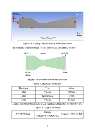 7
Figure 4.9. Naming or Identification of boundary zones
The boundary conditions taken for this analysis are tabulated as follows
Figure 4.10 Boundary condition illustration
Table 4.2Boundary conditions
Boundary Type Value
Inlet Pressure 100atm
Inlet Temperature 3300K
Outlet Pressure 1.68atm
Material chosen for this analysis is Air (ideal gas), Properties are shown below
Table 4.3 Material properties
Cp=1880J/kgK
Thermal
conductivity=.0142W/mK
Viscosity=8.983e-5 PaS
 