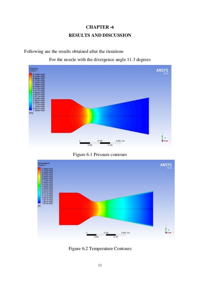 Steady state CFD analysis of CD nozzle