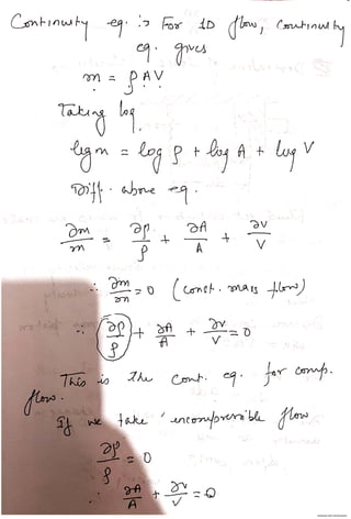 Nozzle And Diffuser Introduction Pdf