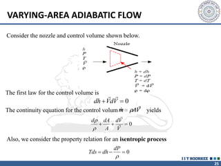 25
Consider the nozzle and control volume shown below.
The first law for the control volume is
dh VdV
 
 
0
The continuity equation for the control volume yields
d dA
A
dV
V


  

 0
Also, we consider the property relation for an isentropic process
Tds dh
dP
  

0
VARYING-AREA ADIABATIC FLOW
 