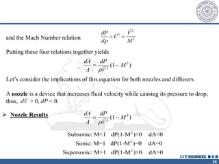 26
and the Mach Number relation
dP
d
C
V
M

 
2
2
2

Putting these four relations together yields
dA
A
dP
V
M
 

2
2
1
( )
Let’s consider the implications of this equation for both nozzles and diffusers.
A nozzle is a device that increases fluid velocity while causing its pressure to drop;
thus, d > 0, dP < 0.

V
 Nozzle Results dA
A
dP
V
M
 

2
2
1
( )
2
2
2
Subsonic: M<1 dP(1-M )<0 dA<0
Sonic: M=1 dP(1-M )=0 dA=0
Supersonic: M>1 dP(1-M )>0 dA>0
 