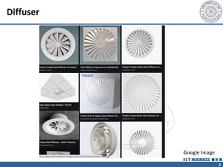 3
Diffuser
Google Image
 