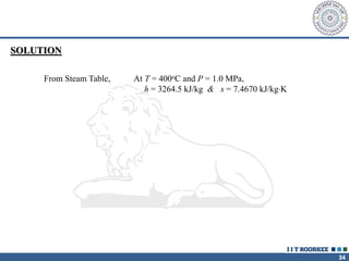 34
From Steam Table, At T = 400oC and P = 1.0 MPa,
h = 3264.5 kJ/kg & s = 7.4670 kJ/kgK
SOLUTION
 