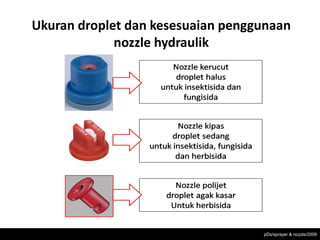 Nozzle & sprayer | PDF