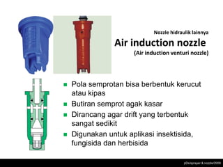 Nozzle & sprayer | PDF