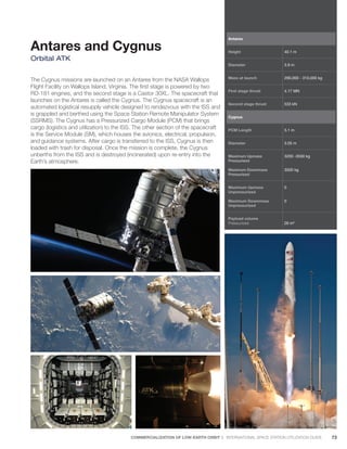 Virginia Mission Module Reference Guide To The International Space Station | PDF